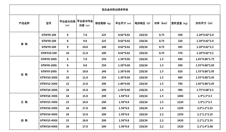 微信圖片_20180524100046 微信圖片_20180524100046